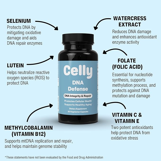 Celly DNA Defense | Longevity Supplement for Healthy Aging and Cellular Health | Promotes DNA Repair &amp Integrity | Take 1 Daily – 30 Servings | Non-GMO &amp 3rd Party Tested