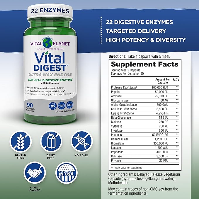 Vital Planet – Vital Digest Natural Digestive Enzymes Supports Breakdown of Proteins Fats and Carbohydrates and Reduces Occasional Gas Bloating and Indigestion 90 Capsules (Packaging May Vary)