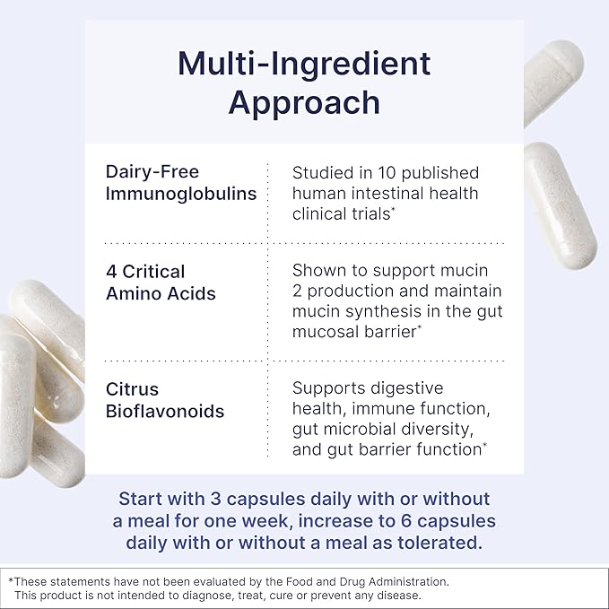 Microbiome Labs MegaMucosa - Amino Acids Supplement with Dairy-Free Immunoglobulins - Gut Health + Immune Support for Women &amp Men - for Complete Mucosal Support (180 Capsules)