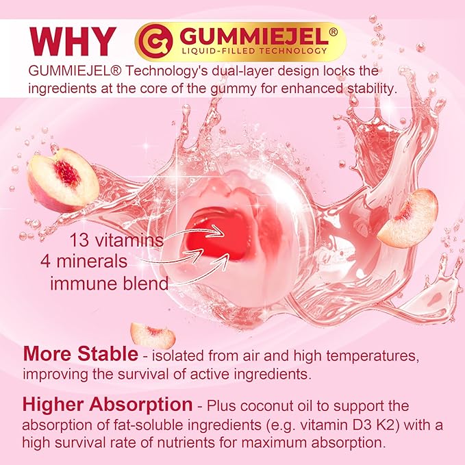 Methylated Multivitamin for Women Gummies Calcium D3 K2 Methylfolate &amp B12 Inositol Daily Vitamin A C E B Complex Biotin Zinc Iron -Energy Immune Bone Skin Hair - Vegan Sugar Free 6