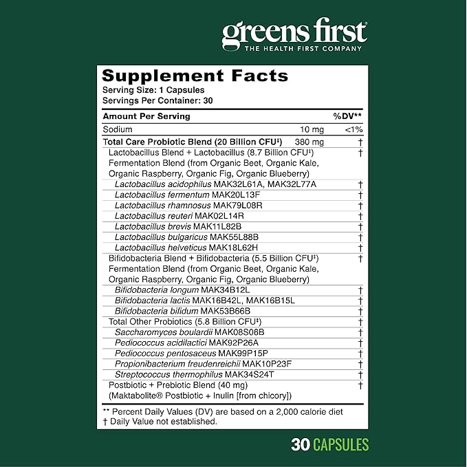 Greens First Women’s Health Probiotics - Probiotic for pH Balance - 20 Billion CFU - Support for Digestive Immune &amp Vaginal Health Non-GMO/Gluten-Free/Dairy-Free/Soy-Free (30 Vegetable Capsules)