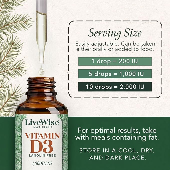 Live Wise Naturals Vitamin D3 1000 IU 25 MCG Drops - 150 Servings Ultra Concentrated Formulation Fast Absorption Vegan Organic MCT Oil Formula - Micro-Dosing Dropper for Bone &amp Immune Support