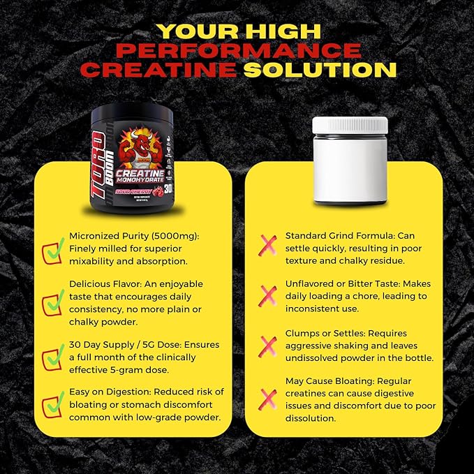 Creatine for Strength &amp Muscle Energy Production 5g per Serving Micronized Powder Pre-Workout Muscle Health Style Supplement for Gym Beginners 30 Servings Made in USA. (Cherry)