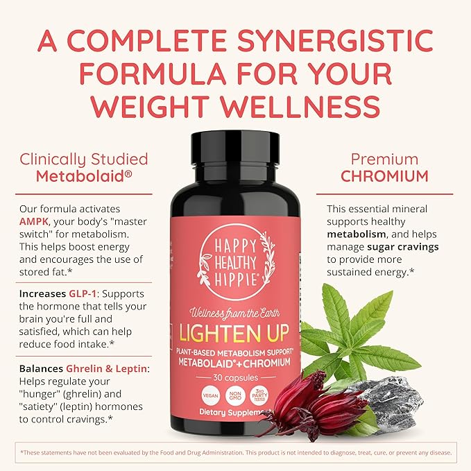 Happy Healthy Hippie GLP-1 Supplement (Metabolaid™ + Chromium) + Appetite Suppressant for Women | Metabolism Booster (AMPK) for Weight | Belly Fat Burner | Hunger &amp Cravings Control - 30 Vegan Cap