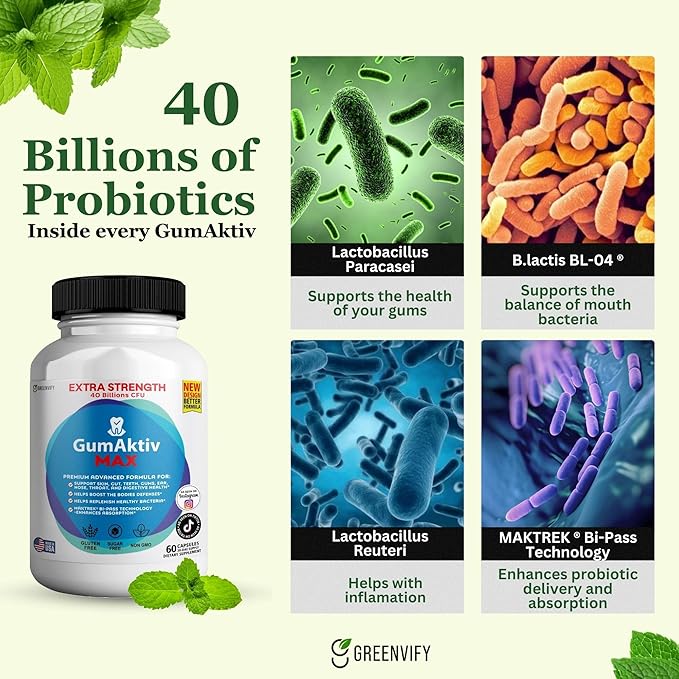 GumAktiv Max Probiotic Supplement 40 Billion CFU 60 Capsules Advanced Formula for Digestive Health (1)