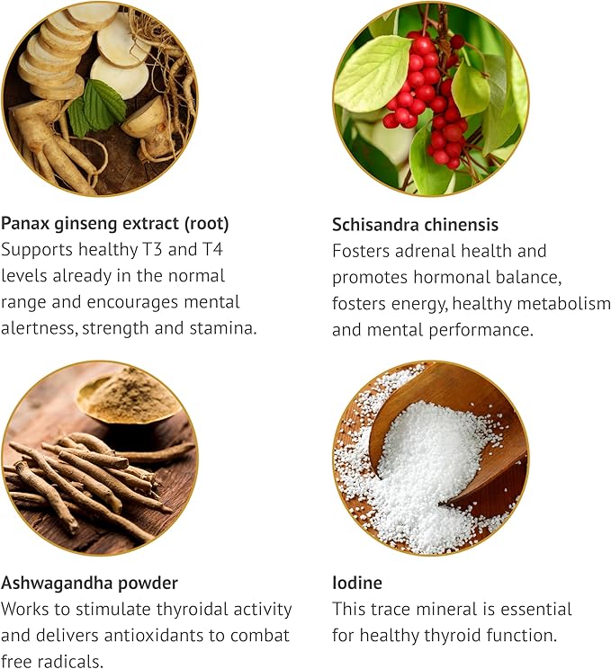 Botanic Choice Thyroid Complete –Support Now with Ashwagandha Schisandra Chinensis Iodine -for Thyroid Energy Hair Nail Health Heart Health Support Hormone Support (60 Vege Caps)