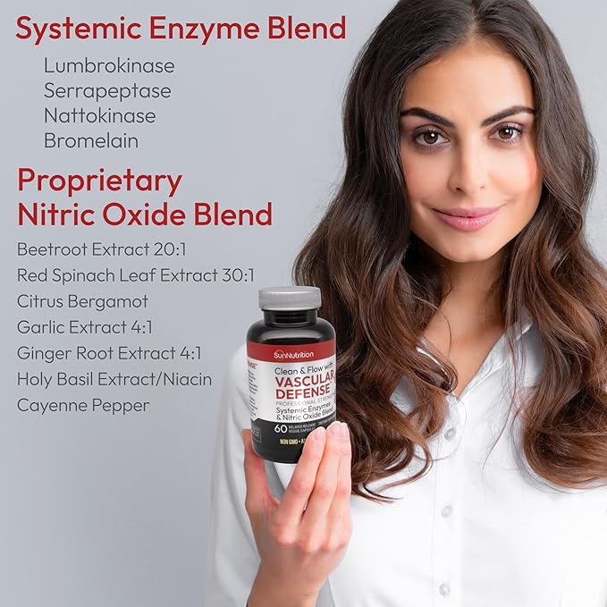 Vascular Defense Nitric Oxide Support | Systemic Enzyme Blend with Nattokinase Lumbrokinase Serrapeptase &amp Bromelain | Beet Root Extract | Spike Detox | Cardiovascular Supplement | 60 Capsules