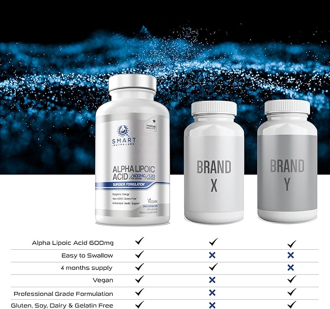 Alpha Lipoic Acid 600mg Per Serving 240 Vegan Capsules- Gluten Free Pure Non-GMO ALA- Supports Energy &amp Anti Oxidant