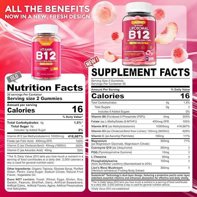 Methyl B12 Gummies 5000 mcg 10000 mcg w/L-Methylfolate B6 D3 Vitamin C Lion's Mane Mushroom L-Theanine CoQ10 Extra Strength Vitamin B12 Gummies Supplement - Energy Focus Brain &amp Immunity 1