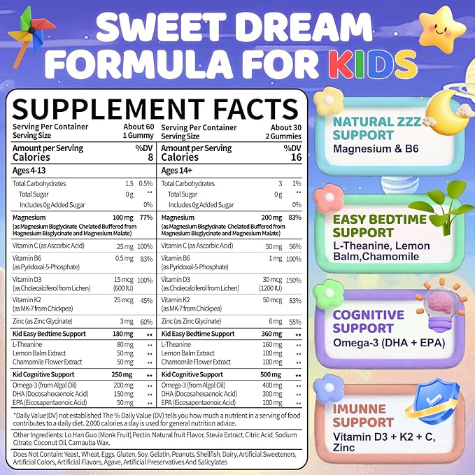 Kid’s 4+ Magnesium Glycinate Gummies: Extra Strength NO Melatonin Magnesium Bisglycinate 100mg 200mg Supplement with L-Theanine B6 D3 Omega3 for Overall Health - Zzz Aid for Kids(120Count)