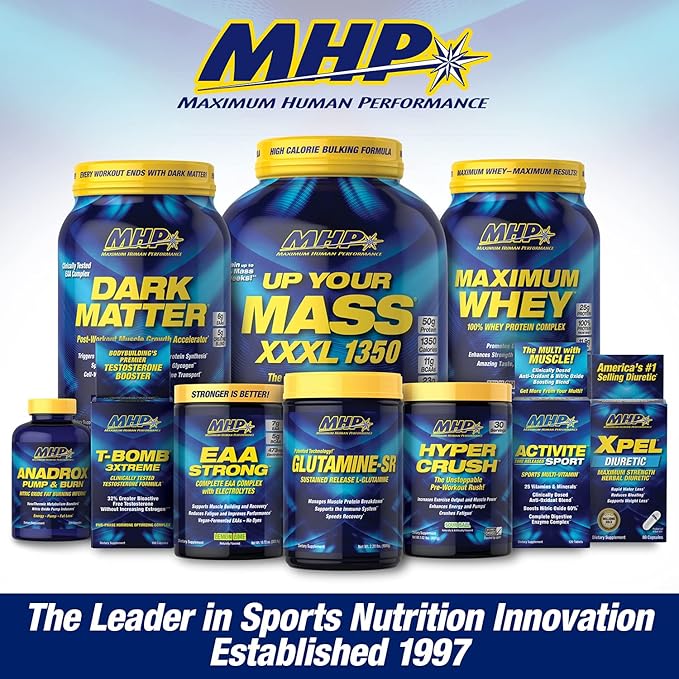 Maximum Human Performance Probolic-SR Sustained Release Protein Powder 24g Protein BCAAs Glutamine Arginine Pre-Workout Post-Workout Nighttime Protein 2lbs 26 Servings Chocolate