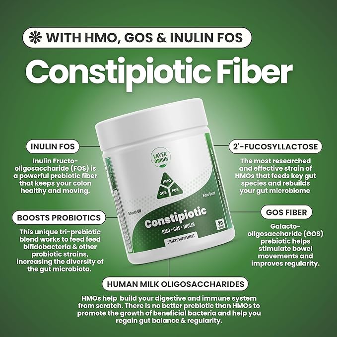 Layer Origin Constipiotic Prebiotic Fiber to Ease Bowel Movement and Support Regularity - 4.4 g Per Serving - HMO 2'FL GOS Inulin FOS - 30-Day Supply - Unflavored No Taste Dissolve Easily