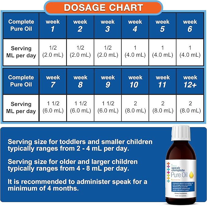 Lifetrients – Speak Complete Pure Oil – Natural Lemon – 4.05 oz – Pediatrician Formulated to Support Children with Special Nutritional Requirements – Enhanced with Omega-3 Vitamin A D3 E &amp K