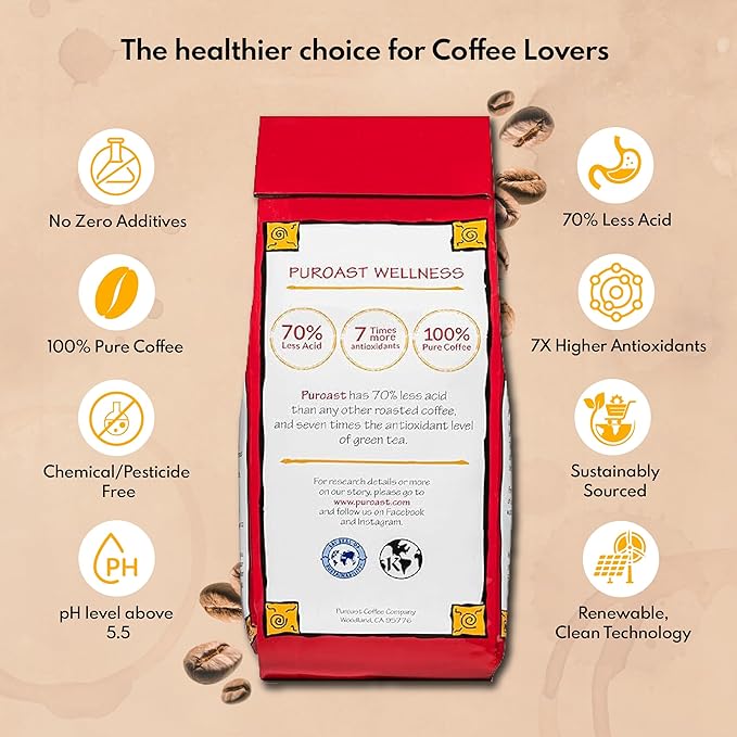 Puroast Low Acid Coffee Decaf | Decaf House Blend Ground | Medium Roast | High Antioxidants &amp High pH |No Bitter Aftertaste | Reduced Heartburn &amp GERD | Suitable for Cold Brew - 2.2 LB