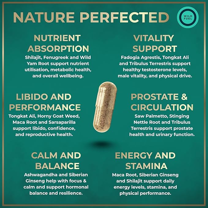 Fadogia Agrestis and Tongkat Ali Supplement - 600mg Fadogia Agrestis for Men 500mg Longjack Tongkat Ali Ashwagandha Maca Fenugreek Complex - Muscle Strength Energy Mood Support - 120 Capsules