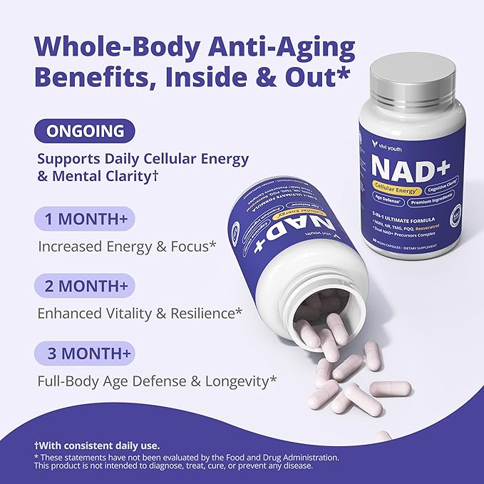 NAD+ Supplement for Women &amp Men – Multi-Pathway NAD Booster for Energy Focus &amp Metabolic Health – with NMN 250mg NR 100mg Resveratrol PQQ &amp Betaine