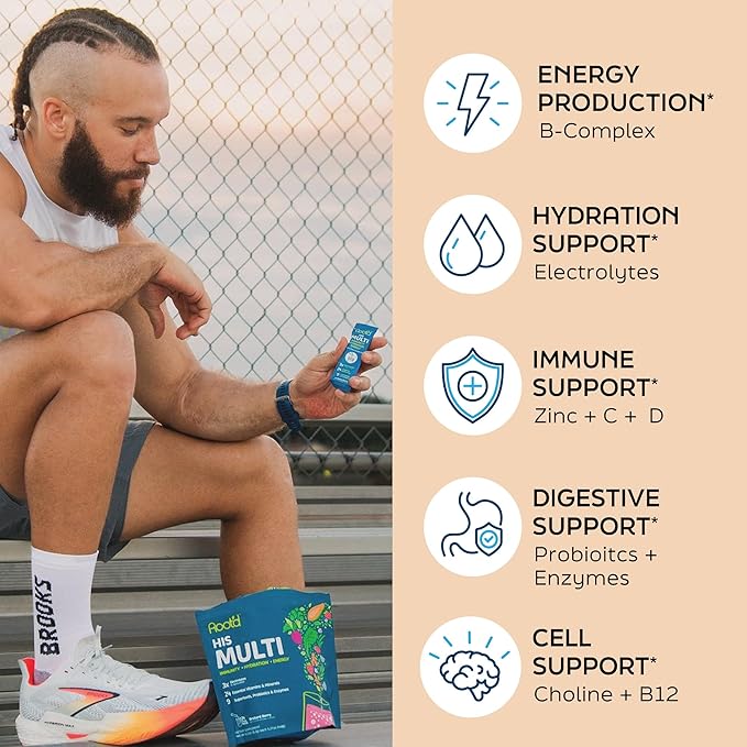 Root'd Multivitamin Powder for Men - 24 Vitamins &amp Minerals with 3X Electrolytes 9 Organic Superfoods Probiotics &amp Enzymes Sugar-Free Multivitamin &amp Hydration | 15 Vitamin Drink Mix Pac