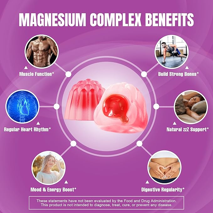 NEVISS Sugar Free CoQ10-250mg Filled Gummies + 5 Types of Magnesium 400mg Sugar Free Magnesium Filled Gummies for Adults 60 Counts