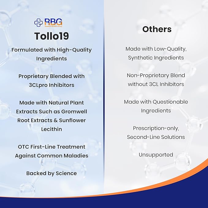 Tollo19 Immune Support Supplement - Potent Protease Enzyme Supplement with 300mg Natural Blend of Gromwell Root Extracts &amp Sunflower Lecithin - 60 Count Immune Defense