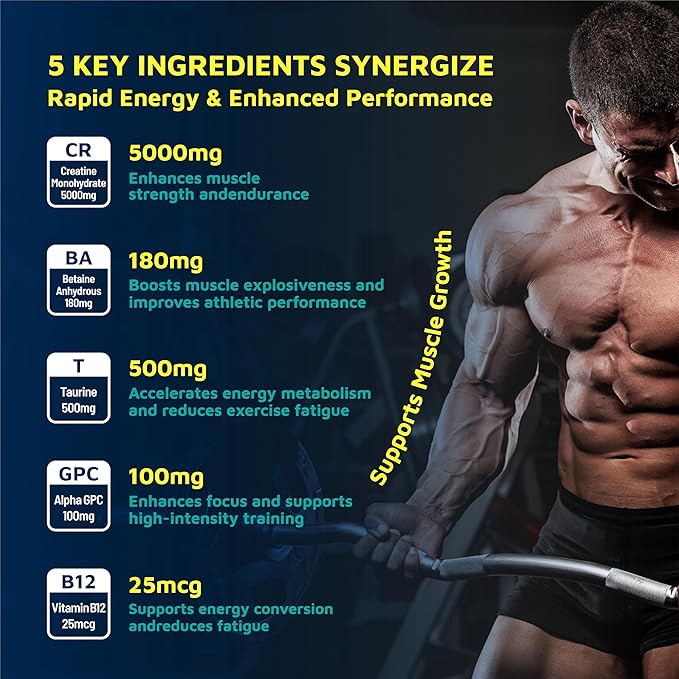 Creatine Monohydrate Gummies 5800mg with Betaine &amp Alpha GPC | 0 Sugar | Pre Workout Energy Booster for Men &amp Women | Muscle Growth &amp Boost Strength &amp Faster Recovery | (120 Blueberry