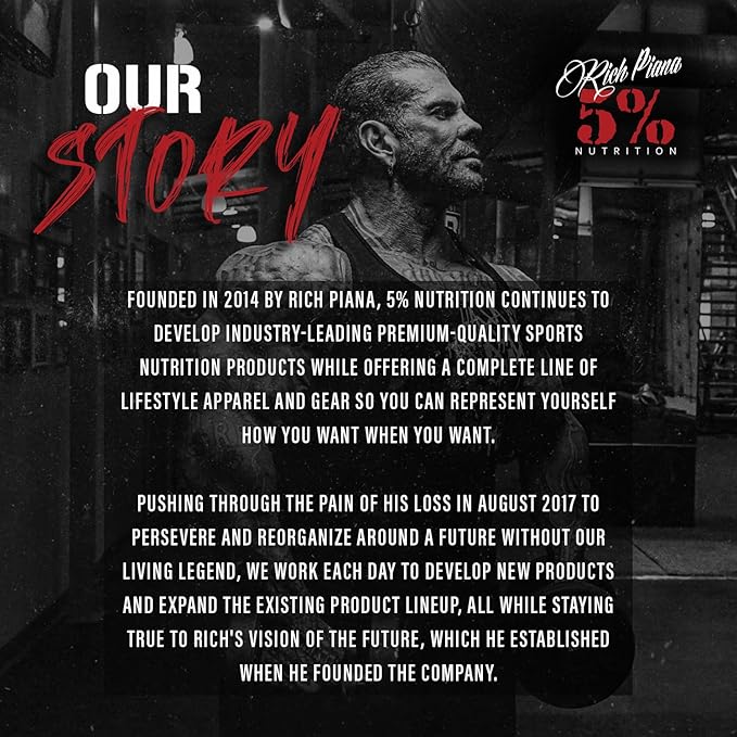 5% Nutrition CreaTEN Creatine Complex + Accelerators | Flavored Creatine Powder for Muscle Gain | Max Power Strength Endurance &amp Recovery (Push Pop)