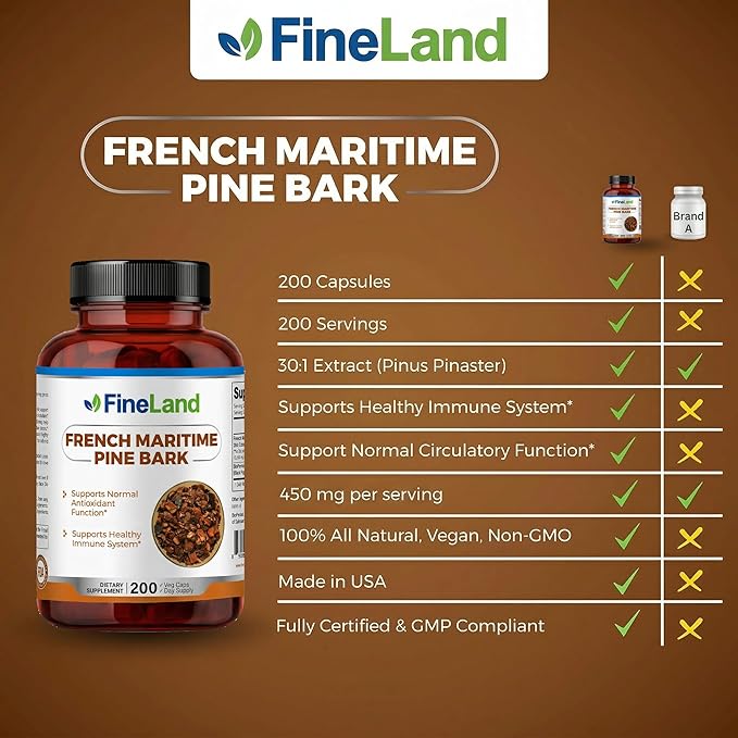 FineLand French Maritime Pine Bark 30:1 Extract Max Strength 450 mg Per Serving Antioxidant 200 Veggie Caps of Pine Bark Supplement for 200 Days 100% Natural
