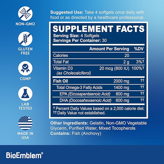 BioEmblem Omega-3 Fish Oil 2000mg - Small Size Softgels High Absorption Form Sustainable - 1400mg EPA &ampDHA Plus Vitamin D3 Non-GMO Heart Joint &amp Brain Health Fish Oil Supplement 120 Ct