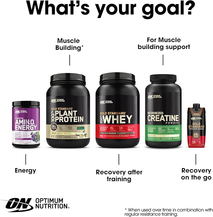 Optimum Nutrition Amino Energy - Pre Workout with Green Tea BCAA Amino Acids Keto Friendly Green Coffee Extract Energy Powder - Watermelon 65 Servings (Packaging May Vary) (Pack of 6)