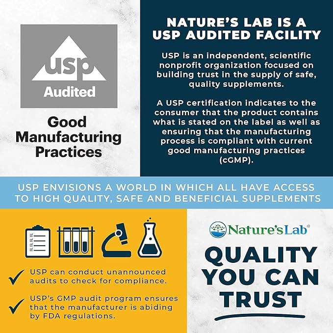 Nature's Lab Gold CoQ10 + Alpha Lipoic Acid + Acetyl L-Carntine HCL + Magnesium Glycinate 400mg