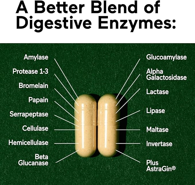 SMARTERNUTRITION Vegan Digestive Enzymes - Digestion Bloating &amp Gut Health Support with 16 Multi Enzymes for Nutrient Absorption &amp Meal Time Comfort for Both Men &amp Women - 540 Count[180-Da