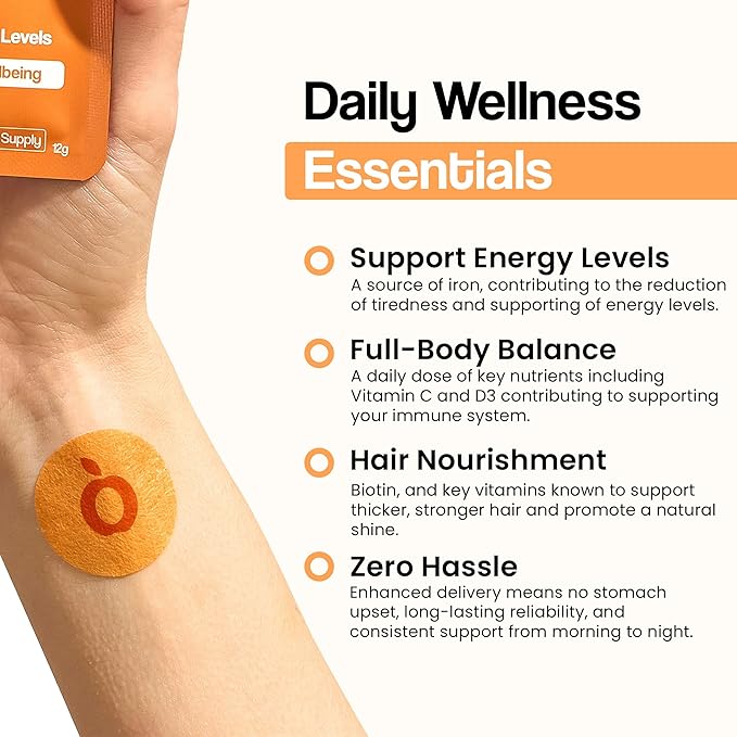 Multivitamin Patches | Hair Growth for Women | Topical Daily Iron Biotin &amp Vitamin Patches Supports Thicker Hair Skin &amp Nails | Vegan Water-Resistant | Kind to Sensitive Skin | 30 Count