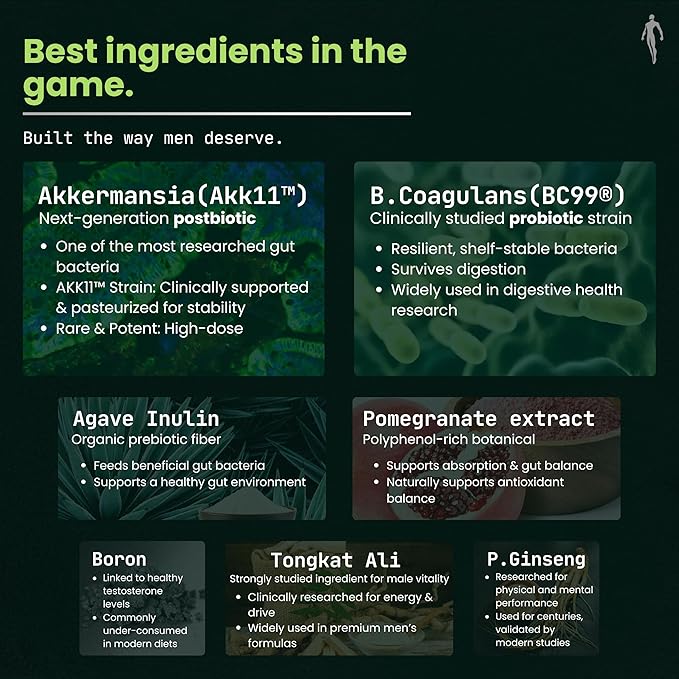 Simple Creatures Akkermansia GLP-1 Men's Probiotic – 5-in-1: Debloat · Appetite Control · Gut Barrier · Male Drive · Energy | Probiotic Prebiotic Postbiotic | Boron &amp Tongkat Ali AKK11™ | 60 Caps