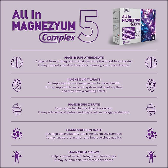 All in Magnezyum Complex 5 – Five Forms of Magnesium (L-Threonate Taurate Citrate Glycinate Malate) - Supports Muscle Function Nerve Support &amp Energy Production – 60 Tablets