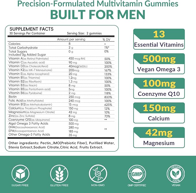 2 Pack Mens Multivitamins Gummies- Methylated Multivitamin for Men with COQ 10 Vegan Omega 3 Vitamins A C E D3 K2 B6 B12 B1 B2 Daily Mens Vitamins for Energy Immunity Sugar Free 120 count
