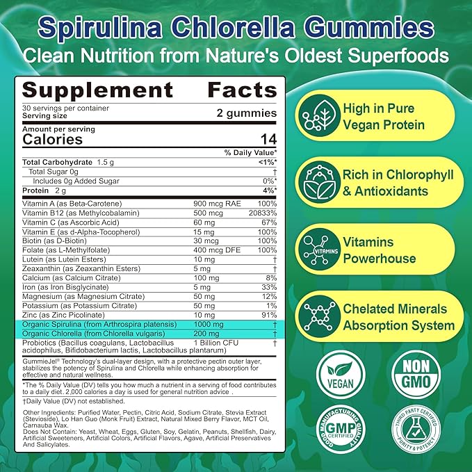 NEVISS CoQ10 Spirulina &amp Chlorella Gummies 2Pack