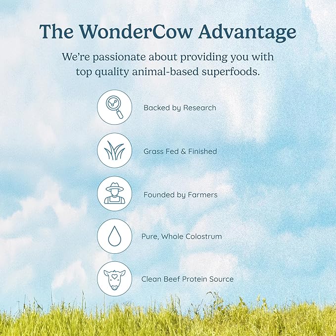 WONDERCOW Beef Liver Capsules + Beef Protein Isolate with Bovine Colostrum – Premium Grass-Fed Wellness Bundle – Non-GMO Gluten-Free
