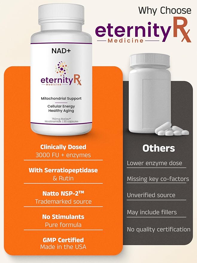 Nattokinase 3000 FU + Serratiopeptidase + Rutin – Cardiovascular &amp Circulatory Support – Natto NSP-2™ Non-GMO Soy – 60 Capsules – Healthy Blood Flow &amp Arterial Function – by Eternity Medicine