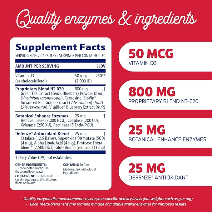 Enzymedica Stem XCell Enzyme and Antioxidant Support for Brain and Cellular Health 60 Capsules