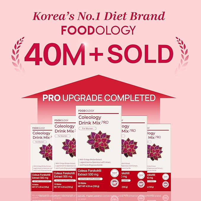 FOODOLOGY Coleology Drink Mix PRO | 3000mg Prebiotic Fiber &amp Metabolism Support | Daily Pomegranate Stick Powder for Gut Health &amp Weight Management | 15 Sticks
