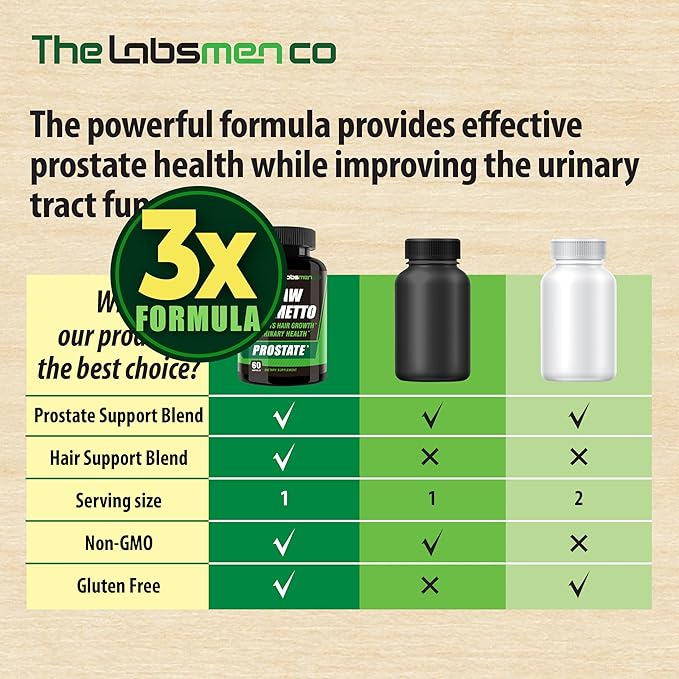 3X Formula Natural Prostate Health Supplements for Men - Saw Palmetto Reduce Nighttime Bathroom Trips + Hair Growth/Hair Loss Prevention 2-Mons (60 Count (Pack of 1))