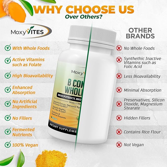 MoxyVites Vitamin B Complex - B Vitamins Whole Food Supplement B12 Methylcobalamin B1 B2 B3 B5 B6 B7 B9 - for Stress Energy and Immune Support Vegan 120 Capsules