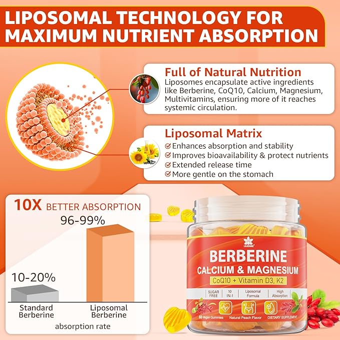 LILICARE Berberine Gummies Sugar Free Extra Absorption with Liposomal Berberine &amp Berberine HCI Calcium Magnesium AMPK Activitor for Sugar &amp Level Energy MetabolismVegan Pack of 1