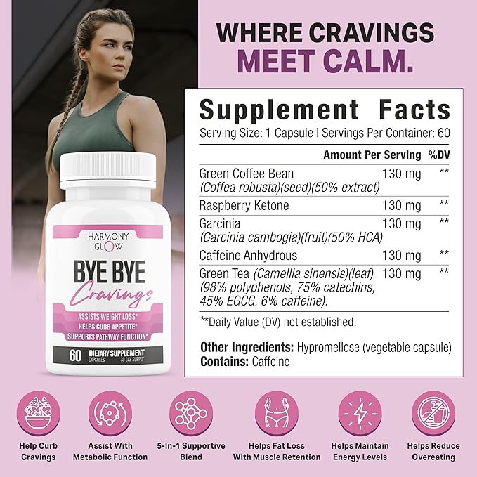 ByeBye Cravings Appetite Suppressant - Supports GLP-1 Pathway Function Weight Loss Pills for Women &amp Fat Burner + Appetite Suppressant | 3rd Party Tested Supplement - 60 Capsules to Lose Weight