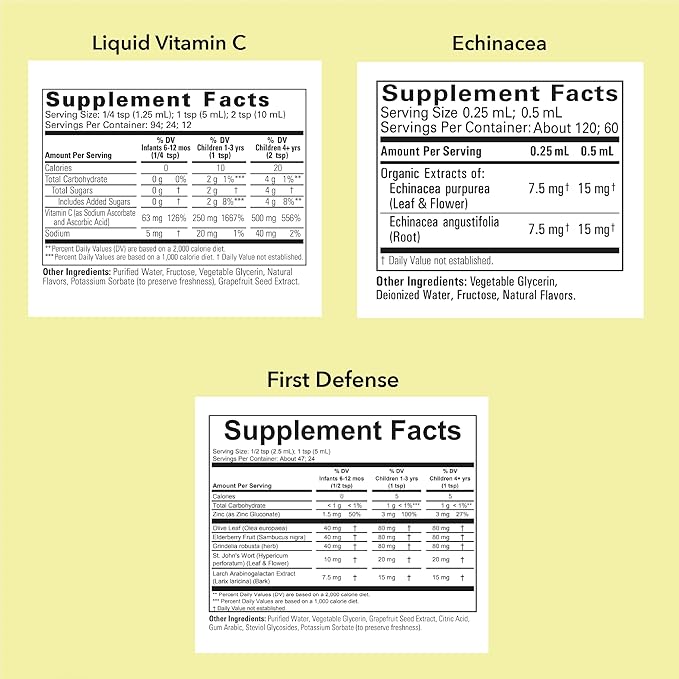 CHILDLIFE ESSENTIALS Immune Support 3-Pack - Liquid Vitamin C First Defense and Echinacea - Immune Boosting Supplements for Infants Toddlers and Kids