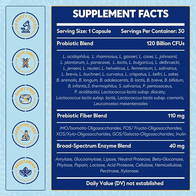 Probiotics for Women &amp Men 120 Billion CFU with 36 Probiotic Strains for Digestive Health and Gut Health Delayed Release Capsules Stomach Acid Resistant No Need for Refrigeration 30 Capsules