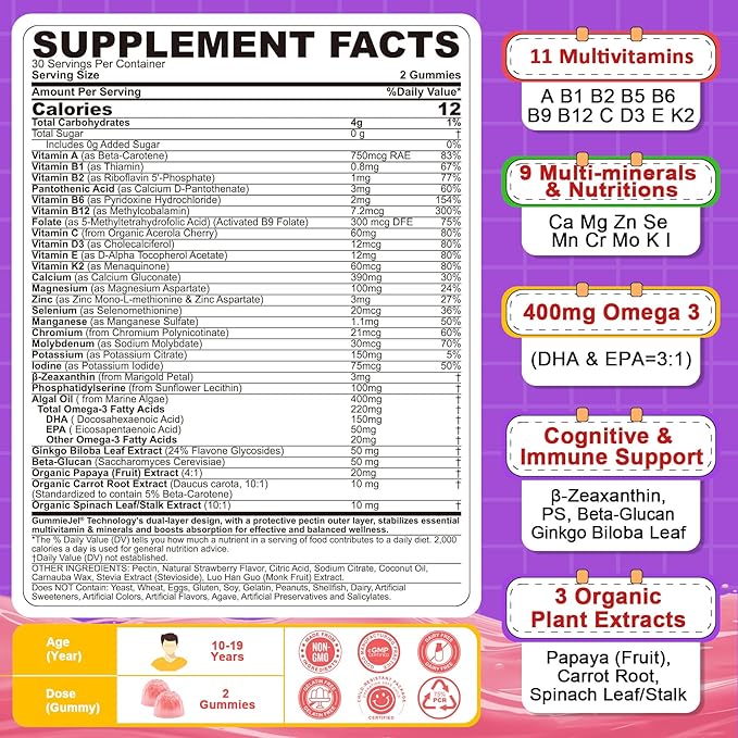 Multivitamin Filled Gummies for Teen Boys Girls 12-17 18 19 Kids 10+ Multivitamin with Omega 3 Calcium + Magnesium + Zinc Multi-Minerals for Adolescent 10-19S Brain Bone Energy Immune 2Pack