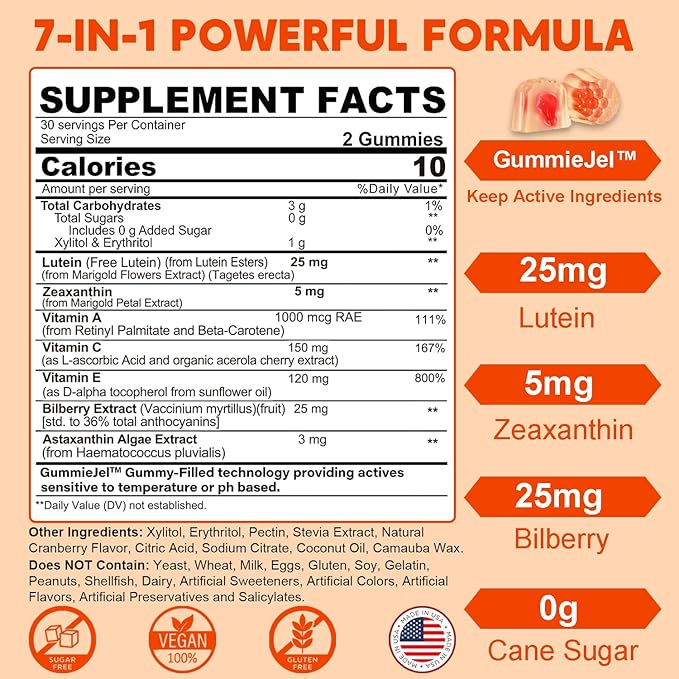 NEVISS Sugar-Free CoQ10 Gummies 60 Count + Lutein Gummies 60 Count