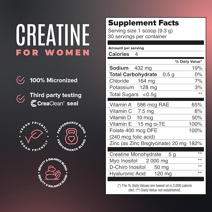 BIRDMAN Creatine for Women | Creatine Monohydrate Powder with Myo &amp D-Chiro Inositol Hyaluronic Acid Zinc Electrolytes and Vitamins | Sugar Free Pink Lemonade | 30 Servings