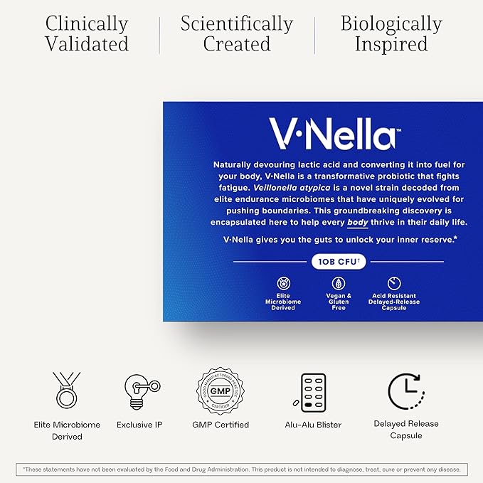 V•Nella Lactic Acid Metabolizing Probiotic Supplement - Revolutionary Gut Health Supplement and Energy Booster for Fatigue - Supports Endurance Microbiome Balance and Digestive Health