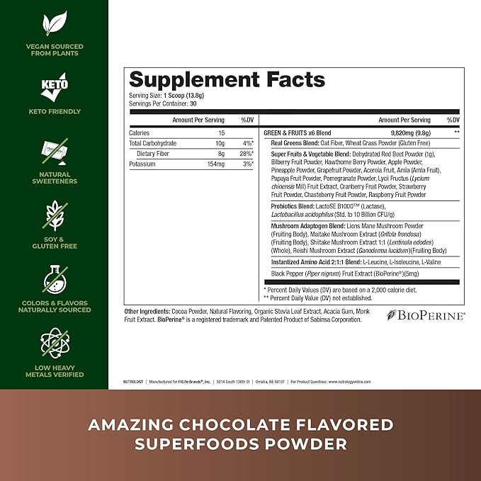 Nutrology Wellness Bundle - Muscle Recovery &amp Adrenal Health Antioxidants &amp Immune Support Superfoods &amp Probiotics Gluteen Free